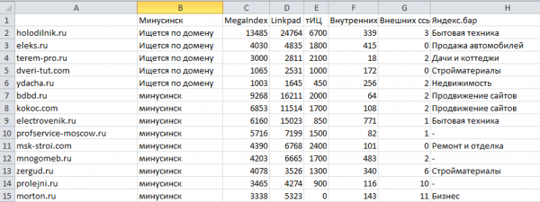 Минусинск пример 5